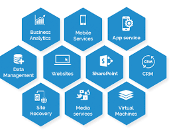 Discover how Microsoft is emerging victorious in the cloud war against Amazon, with a comprehensive analysis of AWS vs. Microsoft Azure.