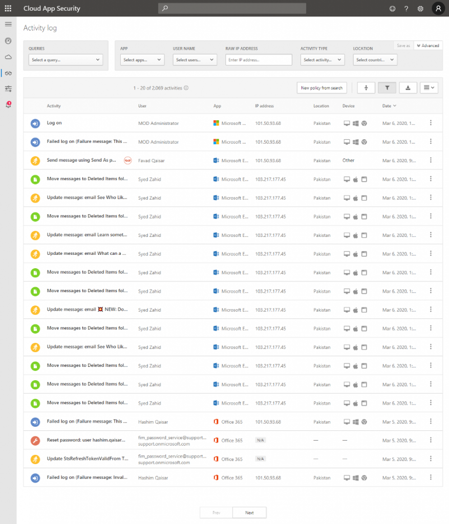 Microsoft Cloud App Security Communication Square LLC