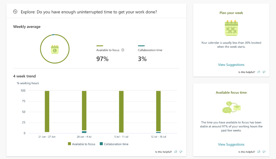 Work Smarter with Office 365 MyAnalytics