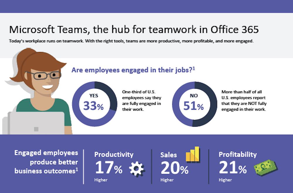 how do you download microsoft teams on a mac