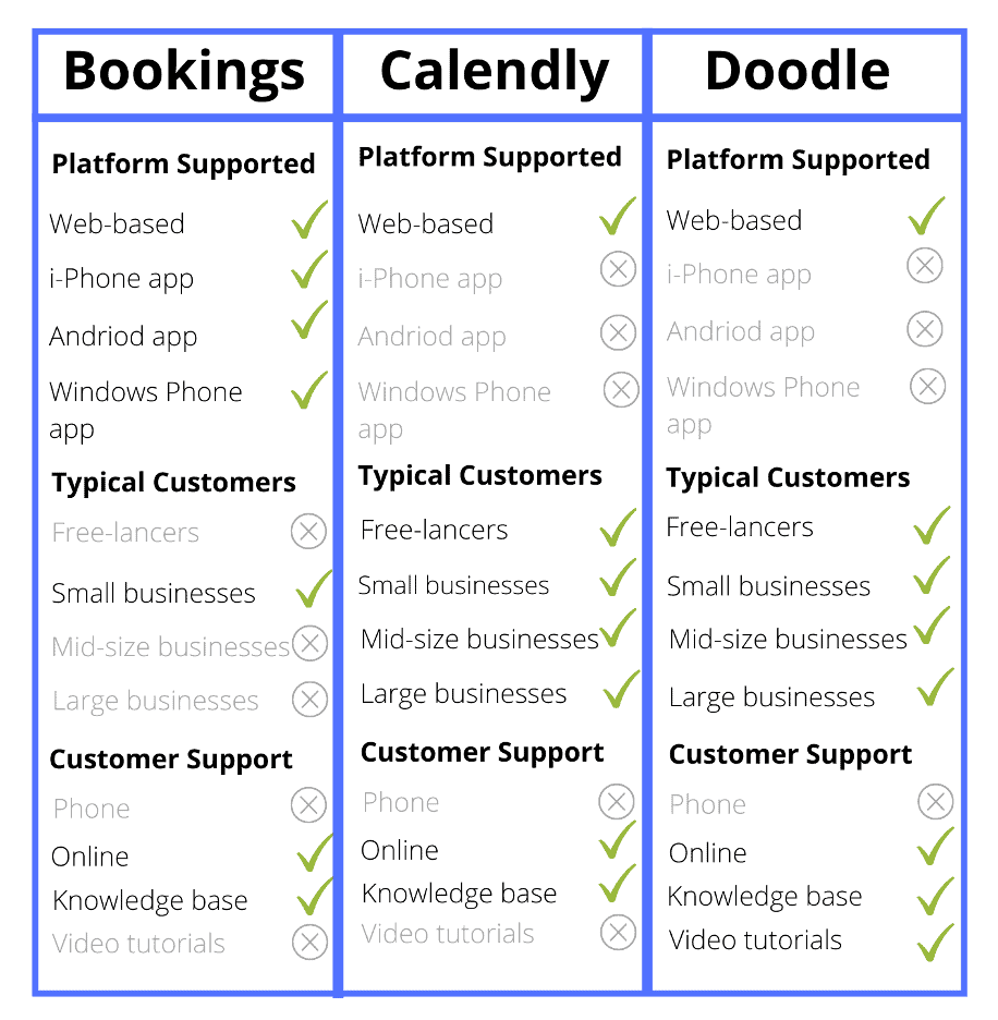 Picture 1 Microsoft Bookings