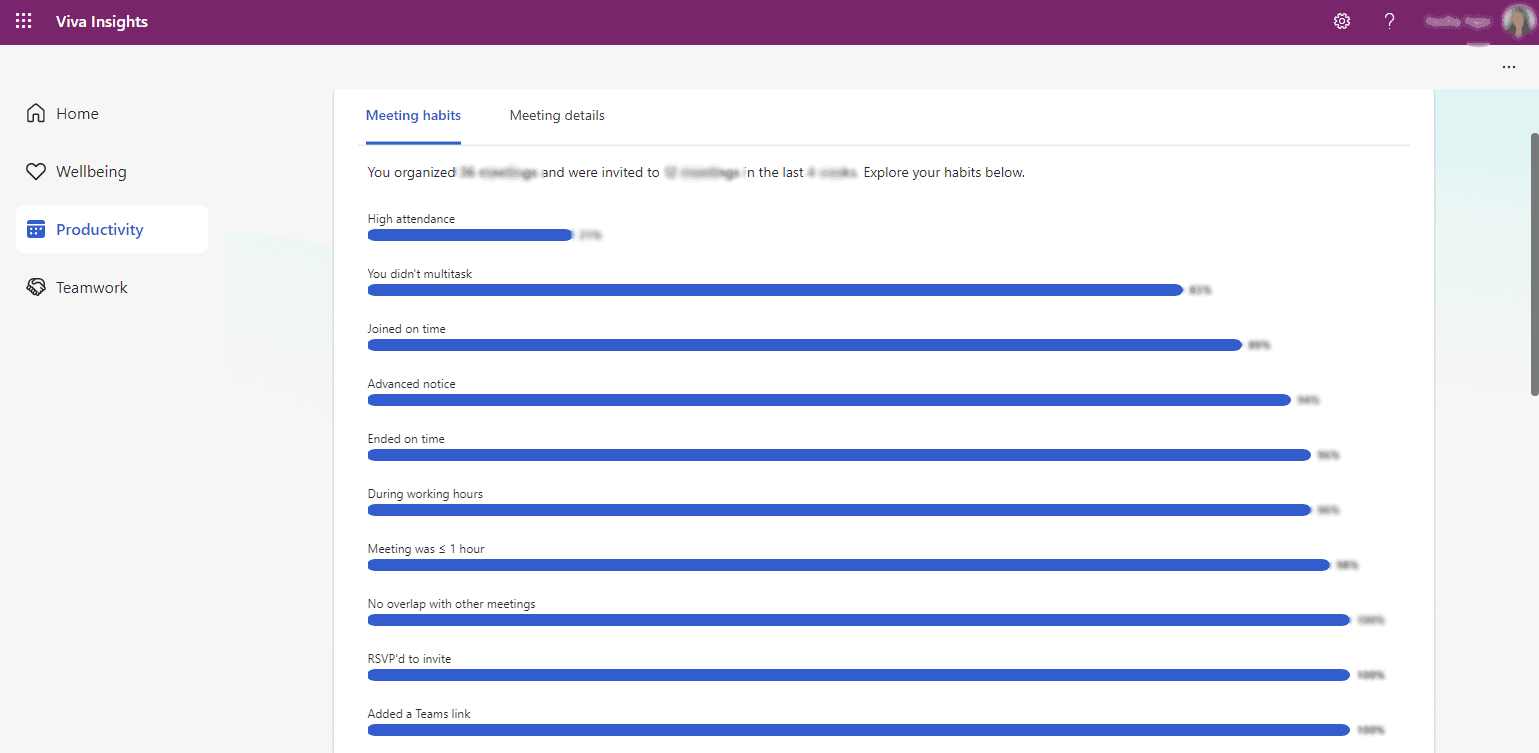 viva insights