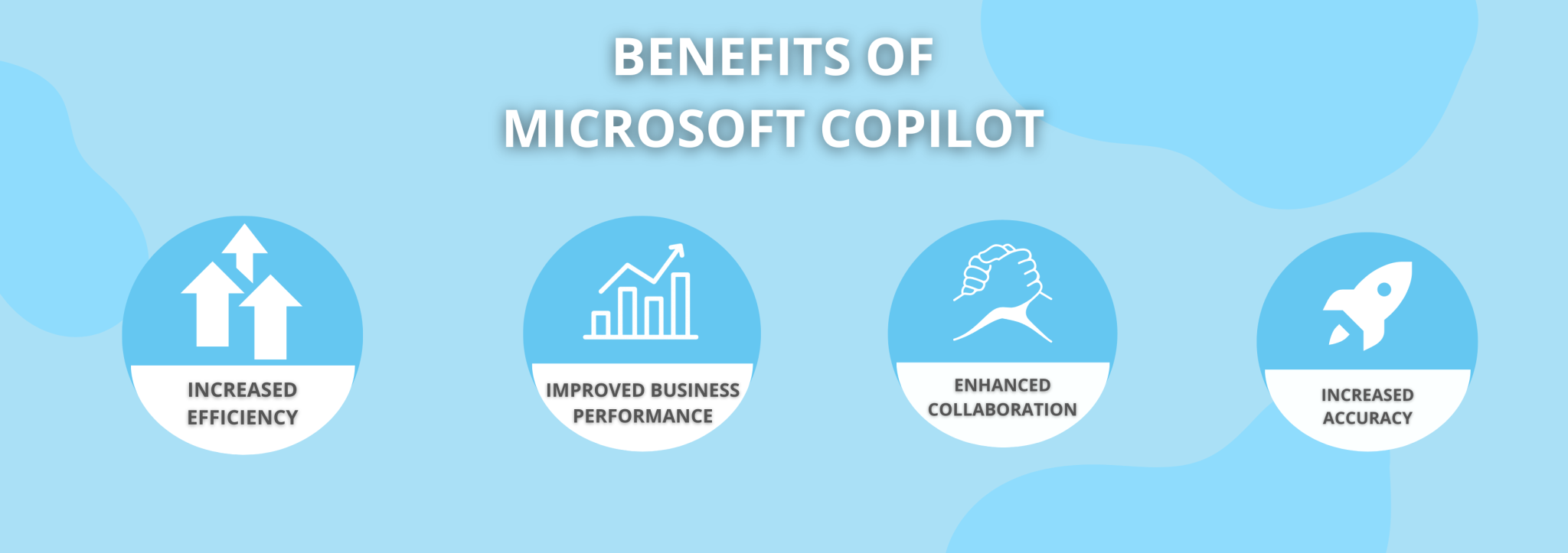 microsoft-copilot-studio-integration-build-custom-ai-workflows-for-365