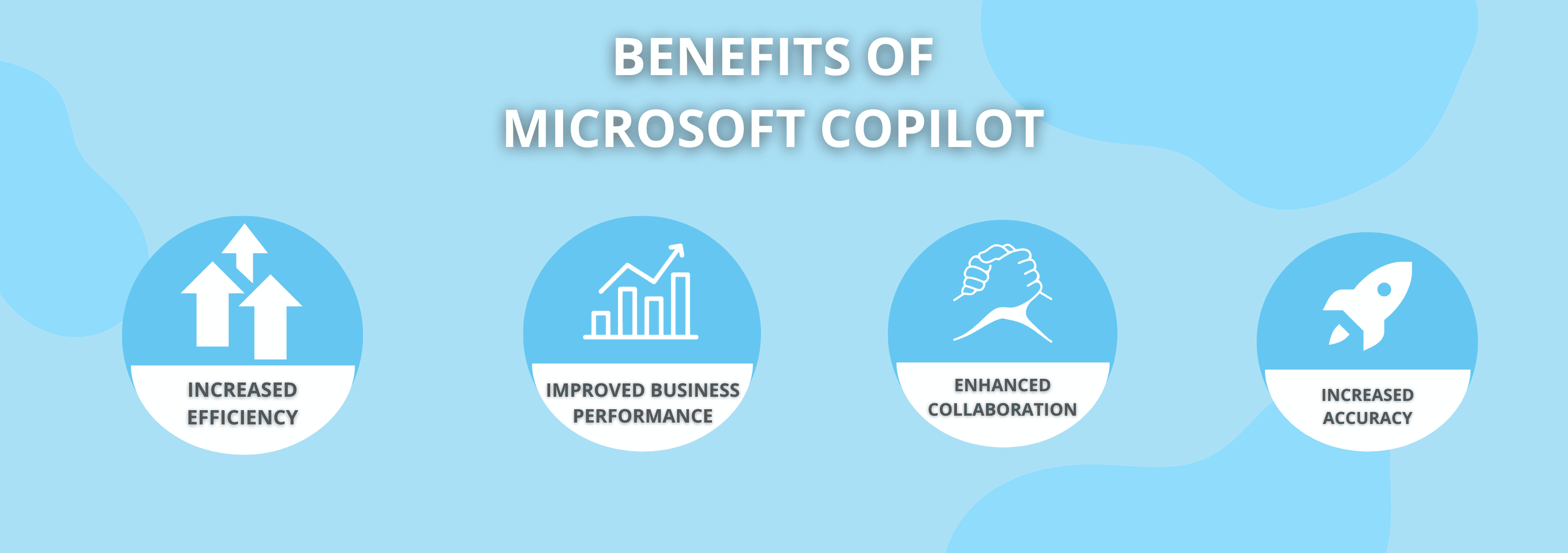 Microsoft Copilot Studio