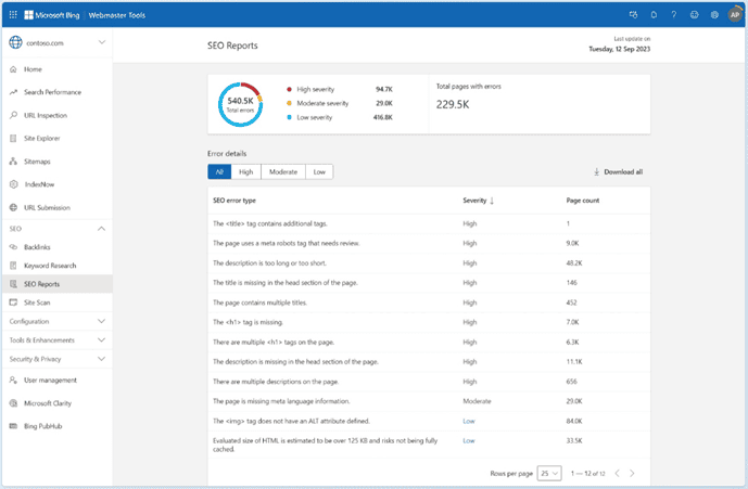 Microsoft Bing SEO: How to Boost Organic Traffic